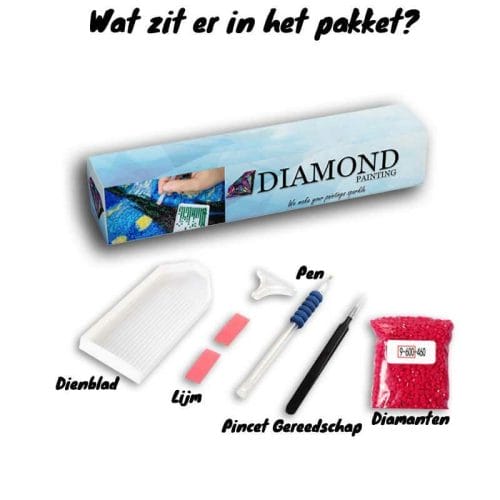 What is in the Diamond Painting Package