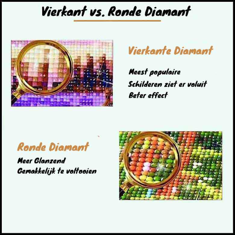 Square Diamond vs Round Diamond